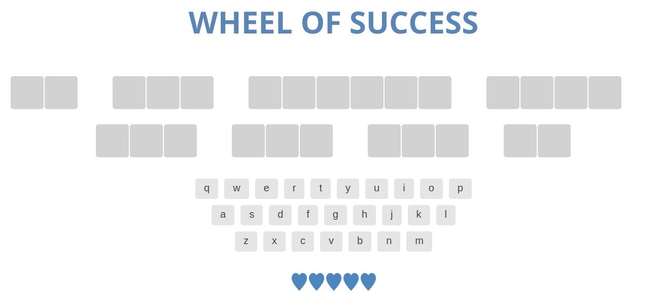 Image of the Wheel of Success project